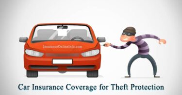 Car Insurance Coverage theft protection