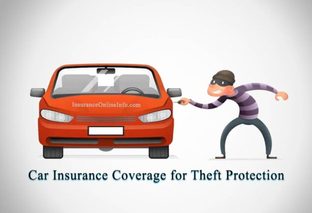 Car Insurance Coverage theft protection